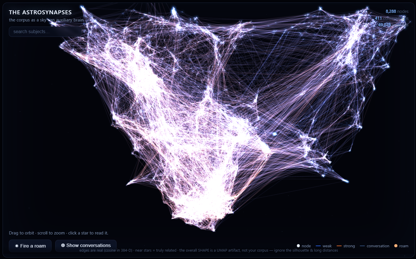 Cypher's AstroSynapses node map — the company's institutional memory rendered as a brain-like field of connected nodes